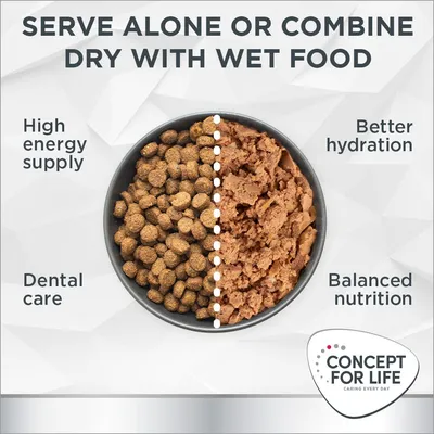 Concept for Life Veterinary Diet Renal