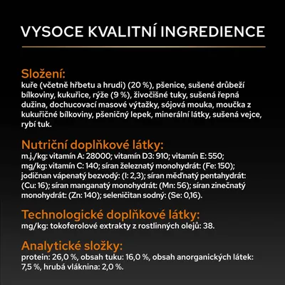 Prísady: kuracie, pšenica, sušený hydinový proteín, kukurica, ryža, živočíšne tuky, repné rezky. Živiny: proteín 26 %, tuk 16 %, surová vláknina 2 %, popol 7,5 %. Vitamíny a minerály uvedené.