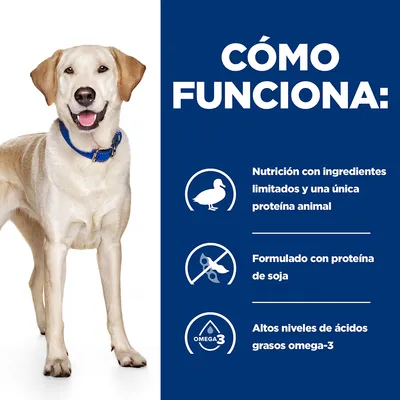 Texto: Cómo funciona. Nutrición con ingredientes limitados y una única proteína animal. Formulado con proteína de soja. Altos niveles de ácidos grasos omega-3.