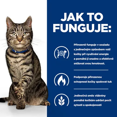 Tabulka s textem: Jak to funguje. Přirozeně funguje v souladu s jedinečným způsobem vaší kočky při využívání energie a pomáhá jí snadno a efektivně snižovat svou hmotnost. Podporuje přirozenou schopnost kočky spalovat tuk. Jedinečná směs vlákniny pomáhá kočkám udržet pocit sytosti a spokojenosti. Vlevo sedící mourovatá kočka s modrým obojkem.