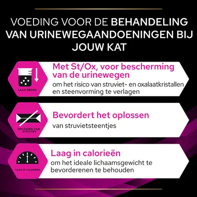 Voeding voor de behandeling van urinewegaandoeningen bij katten: bescherming van urinewegen, bevordert oplossen van struvietsteentjes, laag in calorieën. Tekst in het Nederlands.