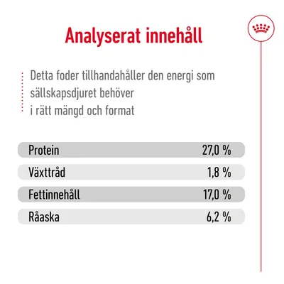Analyserat innehåll: Protein 27,0 %, Växttråd 1,8 %, Fettinnehåll 17,0 %, Råaska 6,2 %. Text: Detta foder tillhandahåller den energi som sällskapsdjuret behöver i rätt mängd och format.