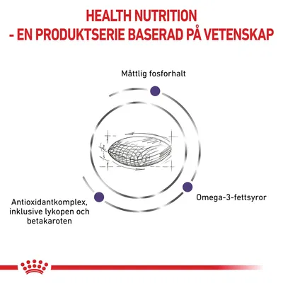 Health Nutrition – en produktserie baserad på vetenskap. Måttlig fosforhalt, antioxidantkomplex inklusive lykopen och betakaroten, omega-3-fettsyror.