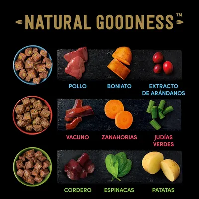 Natural Goodness. Ingredientes visibles: pollo, boniato, extracto de arándanos, vacuno, zanahorias, judías verdes, cordero, espinacas, patatas.