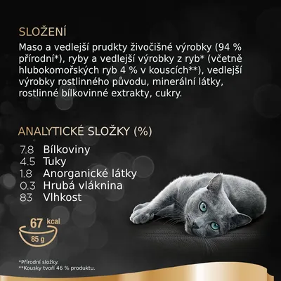 Složení: maso a vedlejší produkty živočišné výroby 94 %, ryby a vedlejší výrobky z ryb 4 %. Analytické složky: bílkoviny 7,8 %, tuky 4,5 %, anorganické látky 1,8 %, vláknina 0,3 %, vlhkost 83 %.