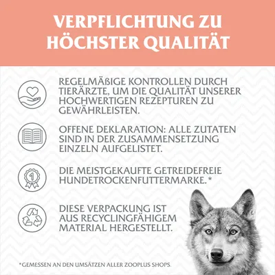 Verpflichtung zu höchster Qualität: regelmässige Kontrollen durch Tierärzte, offene Deklaration der Zutaten, meistgekaufte getreidefreie Hundetrockenfuttermarke, Verpackung aus recycelbarem Material.