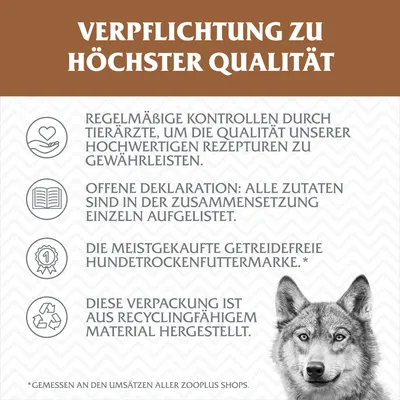 Verpflichtung zu höchster Qualität: regelmäßige Kontrollen durch Tierärzte, offene Deklaration aller Zutaten, meistgekaufte getreidefreie Hundetrockenfuttermarke, Verpackung aus recycelbarem Material.