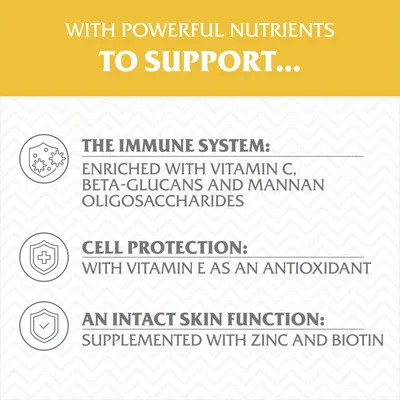 Text v angličtine: The immune system – enriched with vitamin C, beta-glucans and mannan oligosaccharides; cell protection – with vitamin E as an antioxidant; intact skin function – with zinc and biotin.