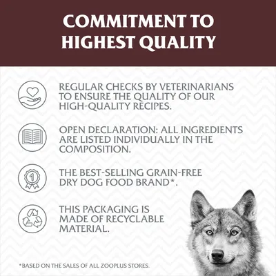 Text: Commitment to highest quality. Regular checks by veterinarians, open declaration všetkých ingrediencií, najpredávanejšia značka bezobilného krmiva pre psov, recyklovateľný obal. Text: Commitment to highest quality. Regular checks by veterinarians, open declaration všetkých ingrediencií, najpredávanejšia značka bezobilného krmiva pre psov, recyklovateľný obal.