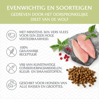 Evenwichtig en soorteigenaardig hondenvoer: minstens 36% vers vlees, 100% graanvrij, vrij van kunstmatige toevoegingen, geschikt voor alle hondenrassen en groottes. Tekst in beeld.