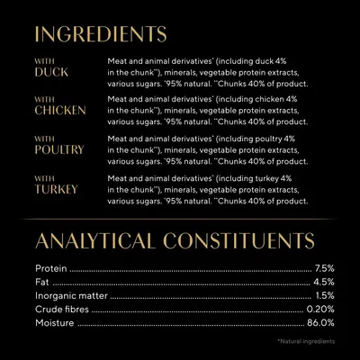 Ingredients: meat and animal derivatives with duck, chicken, poultry or turkey, minerals, vegetable protein extracts, sugars. Analytical values: protein 7.5%, fat 4.5%, moisture 86%.