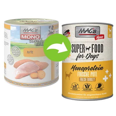 Förpackningsändring: MAC's Mono Sensitive Pute till MAC's Super Food for Dogs Monoprotein Frische Pute. Synlig text: 70 % Fleischanteil, grainfree, allergy care, 93 % turkey.