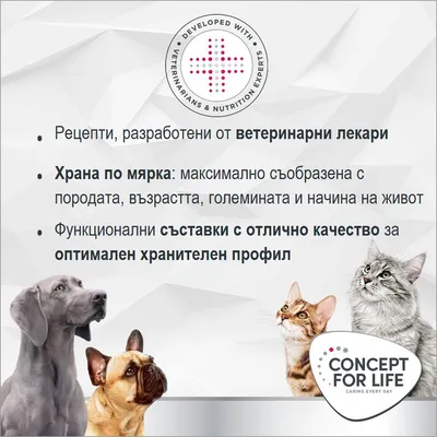 Concept for Life. Рецепти, разработени от ветеринарни лекари, специализирана храна, висококачествени функционални добавки за оптимален хранителен профил.