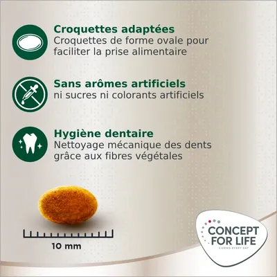 Croquettes adaptées, sans arômes artificiels, ni sucres ni colorants, hygiène dentaire grâce aux fibres végétales. Croquette ovale 10 mm. Concept for Life.