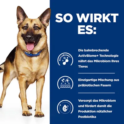 So wirkt es: ActivBiome+ Technologie nährt das Mikrobiom Ihres Tieres, einzigartige Mischung aus präbiotischen Fasern, fördert Produktion nützlicher Postbiotika.