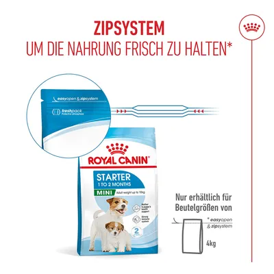 Royal Canin Mini Starter Mother & Babydog