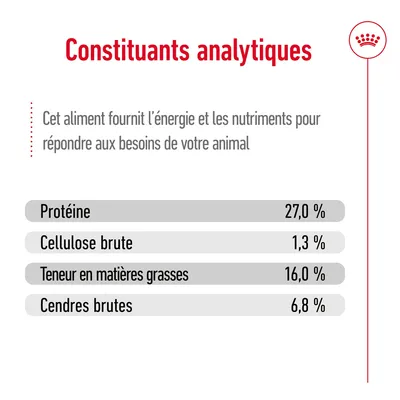 Constituants analytiques : protéine 27,0 %, fibres brutes 1,3 %, teneur en matières grasses 16,0 %, cendres brutes 6,8 %. Fournit de l'énergie et des nutriments pour répondre aux besoins de votre animal. Constituants analytiques : protéine 27,0 %, fibres brutes 1,3 %, teneur en matières grasses 16,0 %, cendres brutes 6,8 %. Fournit de l'énergie et des nutriments pour répondre aux besoins de votre animal.