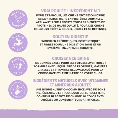 Avantages : véritable poulet comme ingrédient principal, soutien de la digestion, développement sain, ingrédients naturels avec vitamines et minéraux ajoutés. Sans additifs artificiels. Avantages : véritable poulet comme ingrédient principal, soutien de la digestion, développement sain, ingrédients naturels avec vitamines et minéraux ajoutés. Sans additifs artificiels.