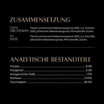Texte en allemand : composition avec dinde et canard, protéines 8,4 %, matières grasses 5,3 %, cendres 1,9 %, fibres brutes 0,10 %, humidité 82,5 %
