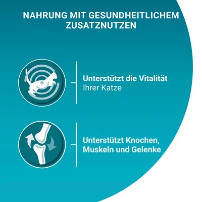 Texte en allemand : Nahrung mit gesundheitlichem Zusatznutzen. Unterstützt die Vitalität Ihrer Katze. Unterstützt Knochen, Muskeln und Gelenke.