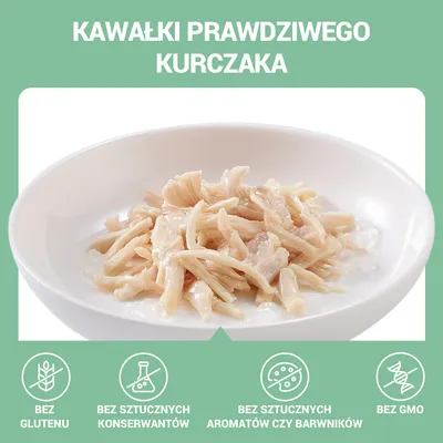 Kawałki prawdziwego kurczaka na talerzu. Bez glutenu, bez sztucznych konserwantów, bez sztucznych aromatów czy barwników, bez GMO.