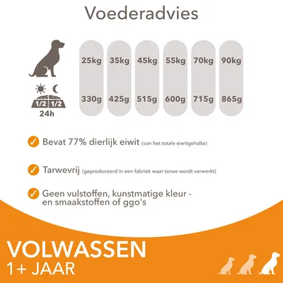 Voedingsadvies voor volwassen honden: 25–90 kg, 330–865 g per dag. Bevat 77% dierlijk eiwit, tarwevrij, geen vulstoffen, kunstmatige kleur- of smaakstoffen of ggo's. Voor 1+ jaar.