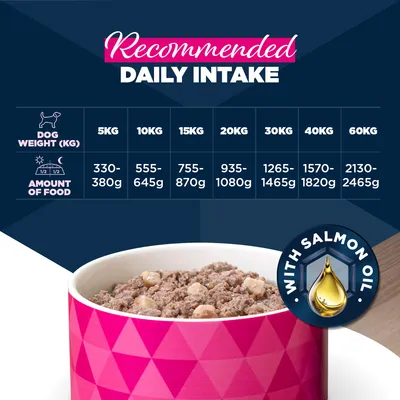 Eukanuba Adult Rich in Lamb with Potatoes