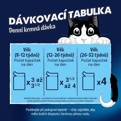 Tabuľka kŕmenia pre mačky: 8–12 týždňov 3 až 3,5 vrecúška, 12–26 týždňov 3,5 až 4 vrecúška, 26–52 týždňov 4 vrecúška denne. Vždy zabezpečte čerstvú vodu. Tabuľka kŕmenia pre mačky: 8–12 týždňov 3 až 3,5 vrecúška, 12–26 týždňov 3,5 až 4 vrecúška, 26–52 týždňov 4 vrecúška denne. Vždy zabezpečte čerstvú vodu.