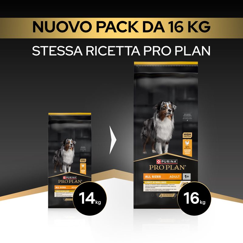 PURINA PRO PLAN All sizes Adult Light/Sterilised Pollo