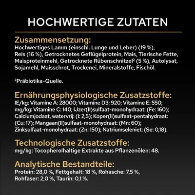 Zusammensetzung: Lamm, Reis, Geflügelprotein, Mais, tierische Fette, Rübenschnitzel, Fischöl. Ernährungsphysiologische und technologische Zusatzstoffe, Analysewerte: Protein 28%, Fett 18%.