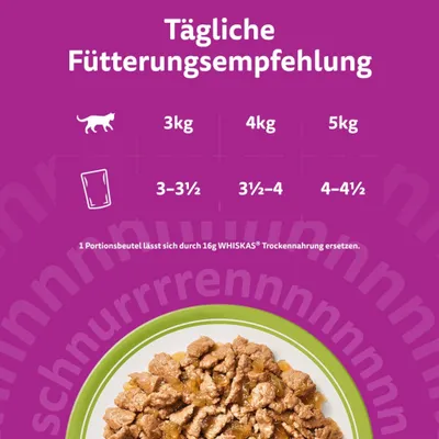 Whiskas 1+ Adult Frischebeutel 40 x 85 g - Mixed Menu in Gelee (4 Sorten) Whiskas 1+ Adult Frischebeutel 40 x 85 g - Mixed Menu in Gelee (4 Sorten)