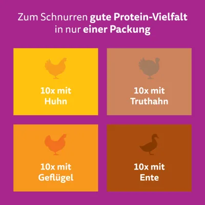 Whiskas Pure Delight 40 x 85 g - Geflügel Ragout in Gelee (4 Sorten) Whiskas Pure Delight 40 x 85 g - Geflügel Ragout in Gelee (4 Sorten)