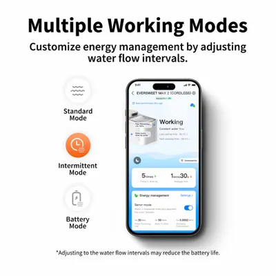 Anzeige der Betriebsmodi: Standard Mode, Intermittent Mode, Battery Mode. Energieverwaltung durch Anpassung der Wasserflussintervalle möglich. Anzeige der Betriebsmodi: Standard Mode, Intermittent Mode, Battery Mode. Energieverwaltung durch Anpassung der Wasserflussintervalle möglich.