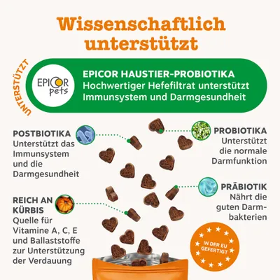 EPICOR Haustier-Probiotika: Hochwertiger Hefefiltrat unterstützt Immunsystem und Darmgesundheit. Postbiotika, Probiotika, Präbiotik, reich an Kürbis. In der EU gefertigt. EPICOR Haustier-Probiotika: Hochwertiger Hefefiltrat unterstützt Immunsystem und Darmgesundheit. Postbiotika, Probiotika, Präbiotik, reich an Kürbis. In der EU gefertigt.