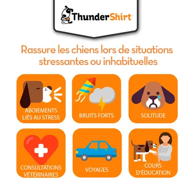 ThunderShirt. Rassure les chiens lors de situations stressantes ou inhabituelles : aboiements liés au stress, bruits forts, solitude, consultations vétérinaires, voyages, cours d’éducation.