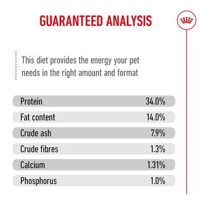 Guaranteed analysis: protein 34.0%, fat content 14.0%, crude ash 7.9%, crude fibre 1.3%, calcium 1.31%, phosphorus 1.0%. Guaranteed analysis: protein 34.0%, fat content 14.0%, crude ash 7.9%, crude fibre 1.3%, calcium 1.31%, phosphorus 1.0%.