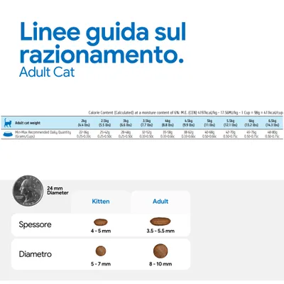 Tabella di alimentazione per gatti adulti in base al peso, quantità giornaliera raccomandata in grammi e cup. Confronto delle dimensioni delle crocchette: kitten 4-5 mm di spessore, 5-7 mm di diametro; adult 3,5-5,5 mm di spessore, 8-10 mm di diametro. Tabella di alimentazione per gatti adulti in base al peso, quantità giornaliera raccomandata in grammi e cup. Confronto delle dimensioni delle crocchette: kitten 4-5 mm di spessore, 5-7 mm di diametro; adult 3,5-5,5 mm di spessore, 8-10 mm di diametro.