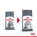 Royal Canin Dental Care
