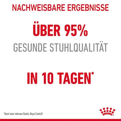 Nachweisbare Ergebnisse: Über 95% gesunde Stuhlqualität in 10 Tagen. Basierend auf einer internen Studie von Royal Canin.