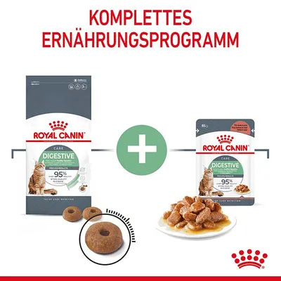 Royal Canin Care Digestive Trocken- und Nassfutter für Katzen. Komplettes Ernährungsprogramm mit 95% nachgewiesener Verbesserung der Stuhlqualität in 10 Tagen.