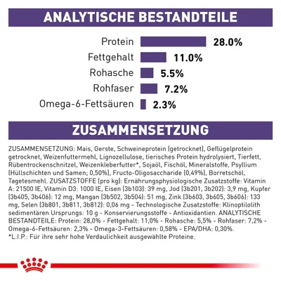 Analyse nutritionnelle : protéines 28 %, matières grasses 11 %, cendres brutes 5,5 %, fibres brutes 7,2 %, acides gras oméga-6 2,3 %. Texte en allemand sur la composition.