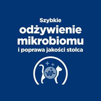 Szybkie żywienie mikrobiomu i poprawa jakości stolca. Symbol z kotem i grafiką jelit.