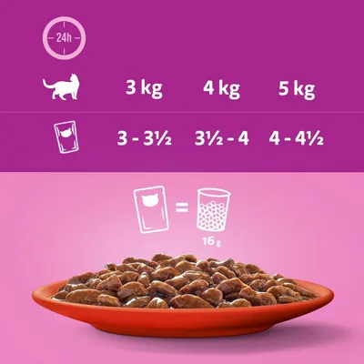 Pokyny ke krmení koček: 3 kg – 3 až 3½ kapsičky, 4 kg – 3½ až 4 kapsičky, 5 kg – 4 až 4½ kapsičky denně. 1 kapsička odpovídá 16 g granulí.