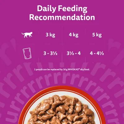 Whiskas 1+ Meaty Meals in Gravy