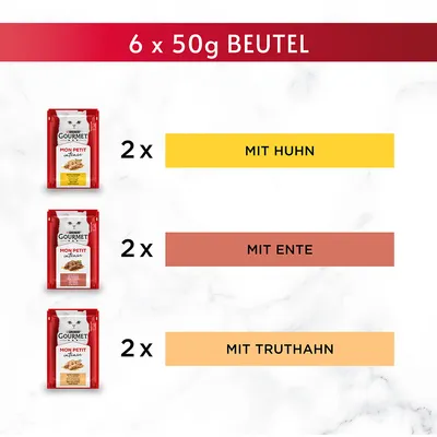 6 x 50g Beutel: 2x mit Huhn, 2x mit Ente, 2x mit Truthahn. Abgebildet sind drei Gourmet Mon Petit Intense Beutel mit den jeweiligen Sorten.