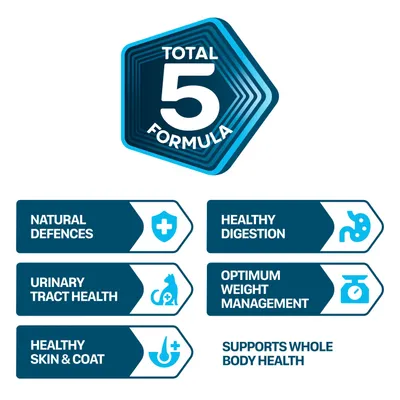 Total 5 Formula: Natural Defences, Urinary Tract Health, Healthy Skin & Coat, Healthy Digestion, Optimum Weight Management, Supports Whole Body Health. Total 5 Formula: Natural Defences, Urinary Tract Health, Healthy Skin & Coat, Healthy Digestion, Optimum Weight Management, Supports Whole Body Health.