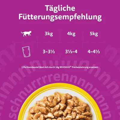 Megapack Whiskas 1+ Adult Frischebeutel 48 x 85 g