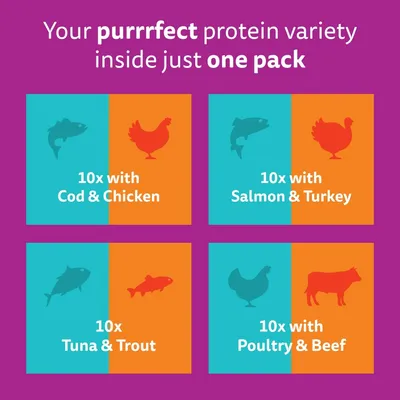Whiskas 1+ Duo Surf & Turf in Jelly - 40 x 85g Whiskas 1+ Duo Surf & Turf in Jelly - 40 x 85g