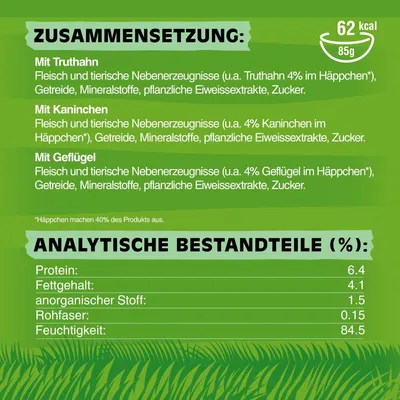 Zusammensetzung: Truthahn, Kaninchen, Geflügel mit Fleisch, tierischen Nebenerzeugnissen, Getreide, Zucker. Analytische Bestandteile: Protein 6.4%, Fettgehalt 4.1%, Feuchtigkeit 84.5%.