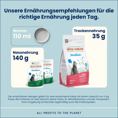 Almo Nature Functional Sterilised